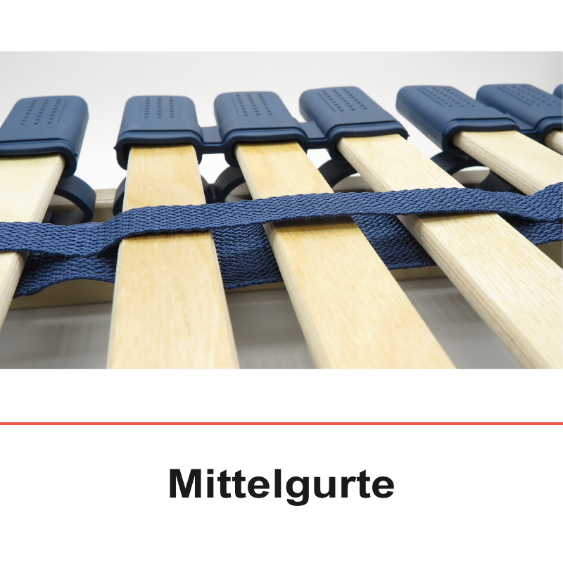 Mittelgurte für Lattenroste